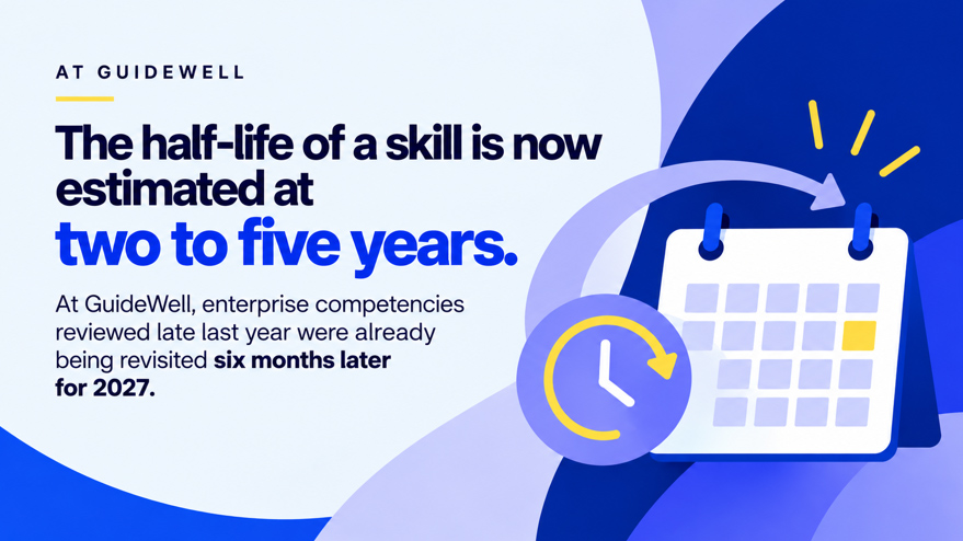 health plan workforce skills